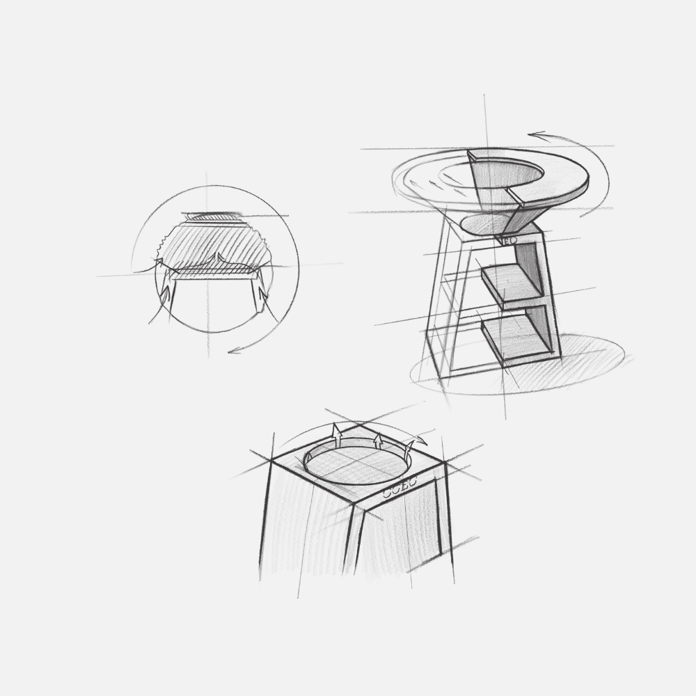 brasero barbecue plancha