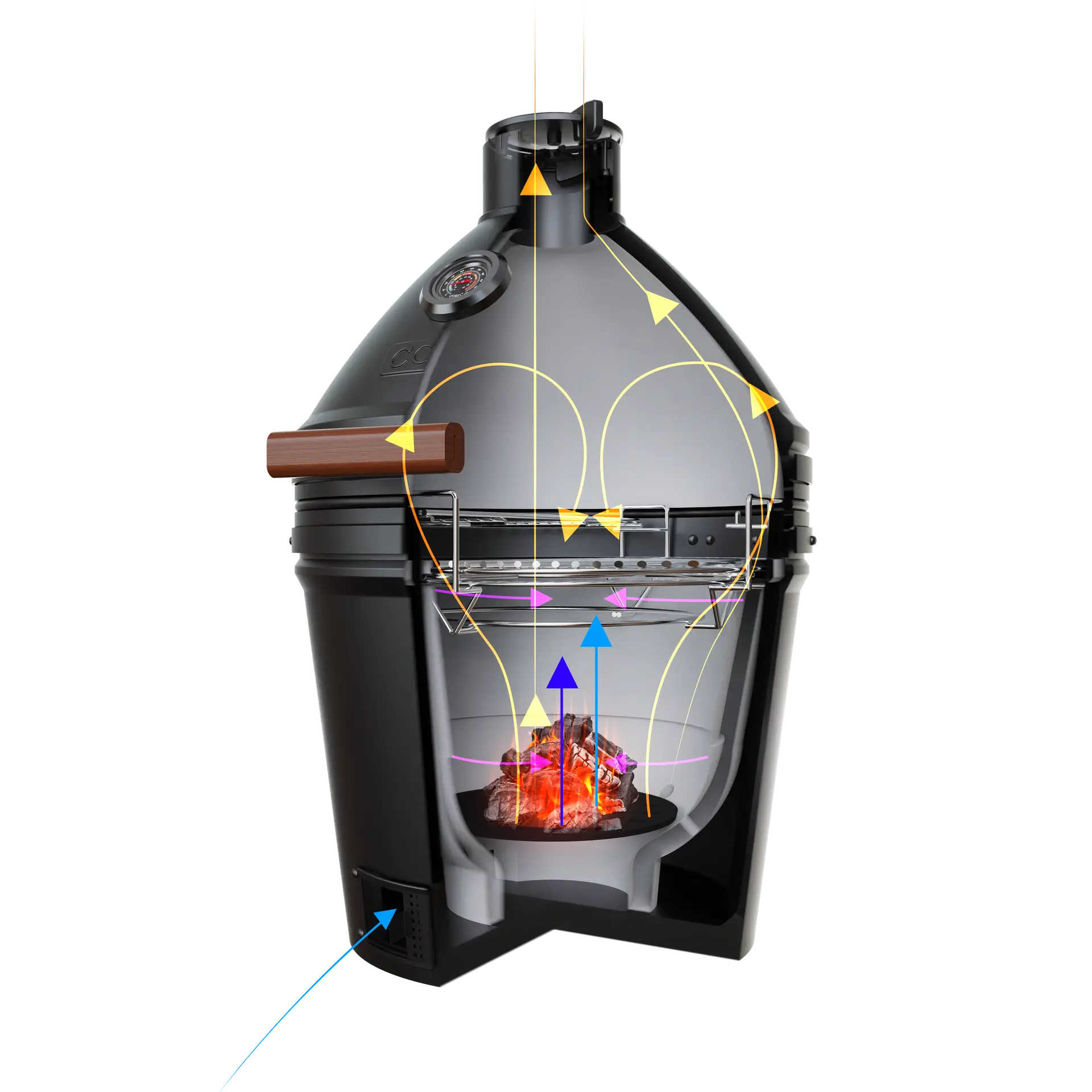 barbecue japonais céramique quatro coeo